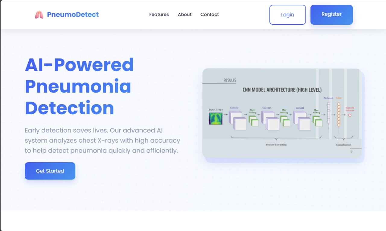 Pneumonia Prediction